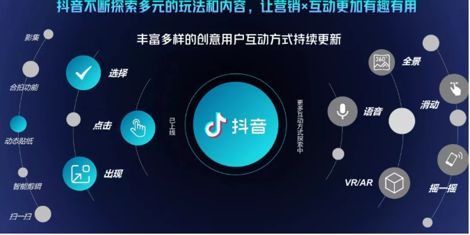 抖音直播精细化运营思维导图！做直播行业的小伙伴值得学习收藏的一份思维图-遨游资源库