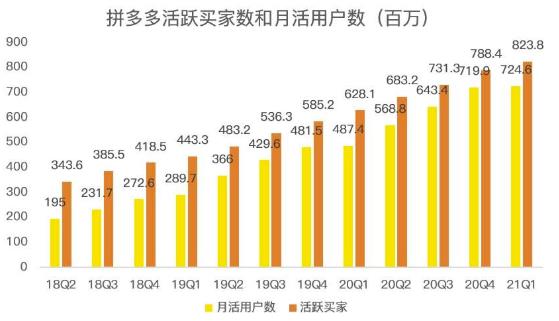 蓝海项目拼多多视频带货课，2022年入百万新风口【视频教程+软件】-遨游资源库