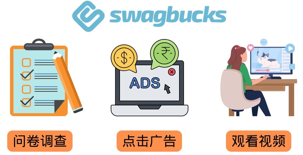 填问卷，看视频，玩游戏，月赚100美元的在线赚钱网站，FreeCash赚钱技巧-遨游资源库
