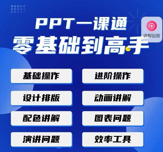 PPT·一课通·0基础到高手：通俗易懂快速掌握PPT的各种应用场合-遨游资源库