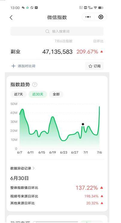 赚想赚钱的人的钱最好赚了：网络赚钱最靠谱项目【揭秘】-遨游资源库