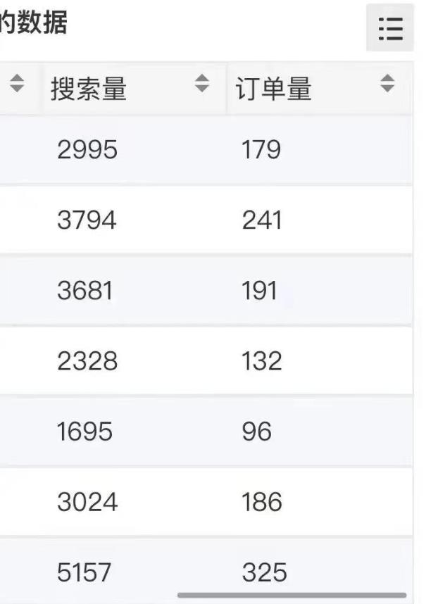 小说推文掘金,0成本,轻松月入5W,小白也能轻松掌握!(教程+授权渠道)【揭秘】-遨游资源库