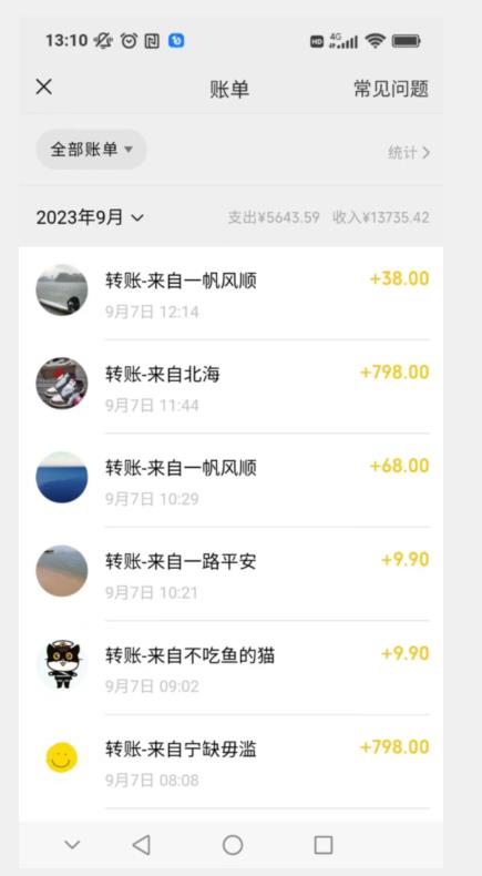 卖古籍电子书，作品只需要简单的图片去重，高客单价高利润，月入五位轻轻松松-遨游资源库