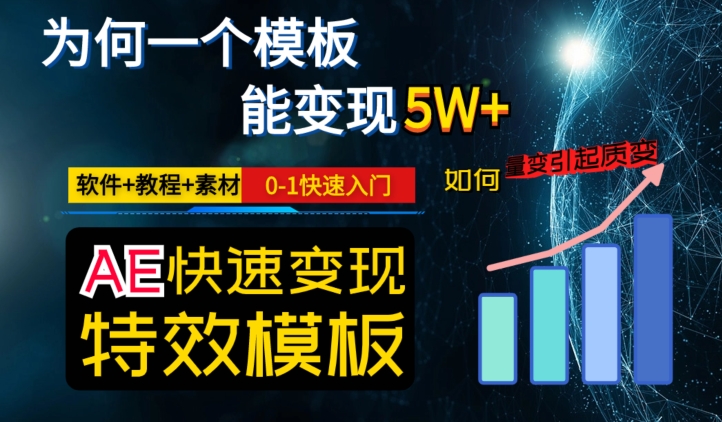 AE视频特效模板变现月入3-5W，0-1快速入门，软件+教程+素材-遨游资源库