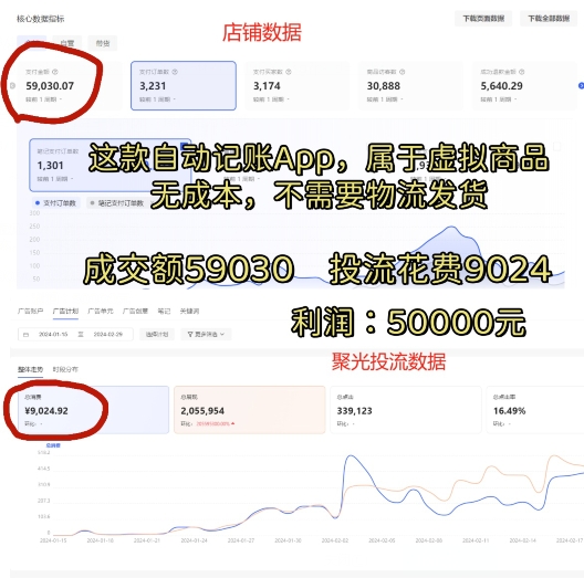 小红书蓝海小众项目，自动记账快捷指令，实操月入50000+【揭秘】-遨游资源库