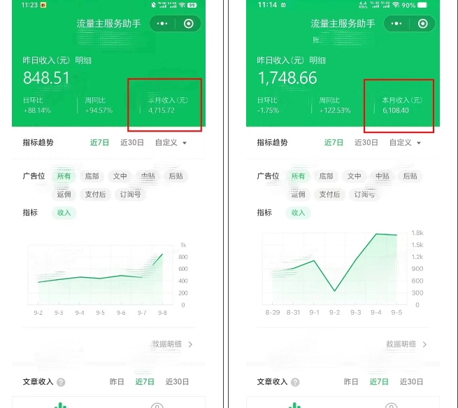 腾讯广告流量主项目,公众号图文玩法,月入过万-遨游资源库