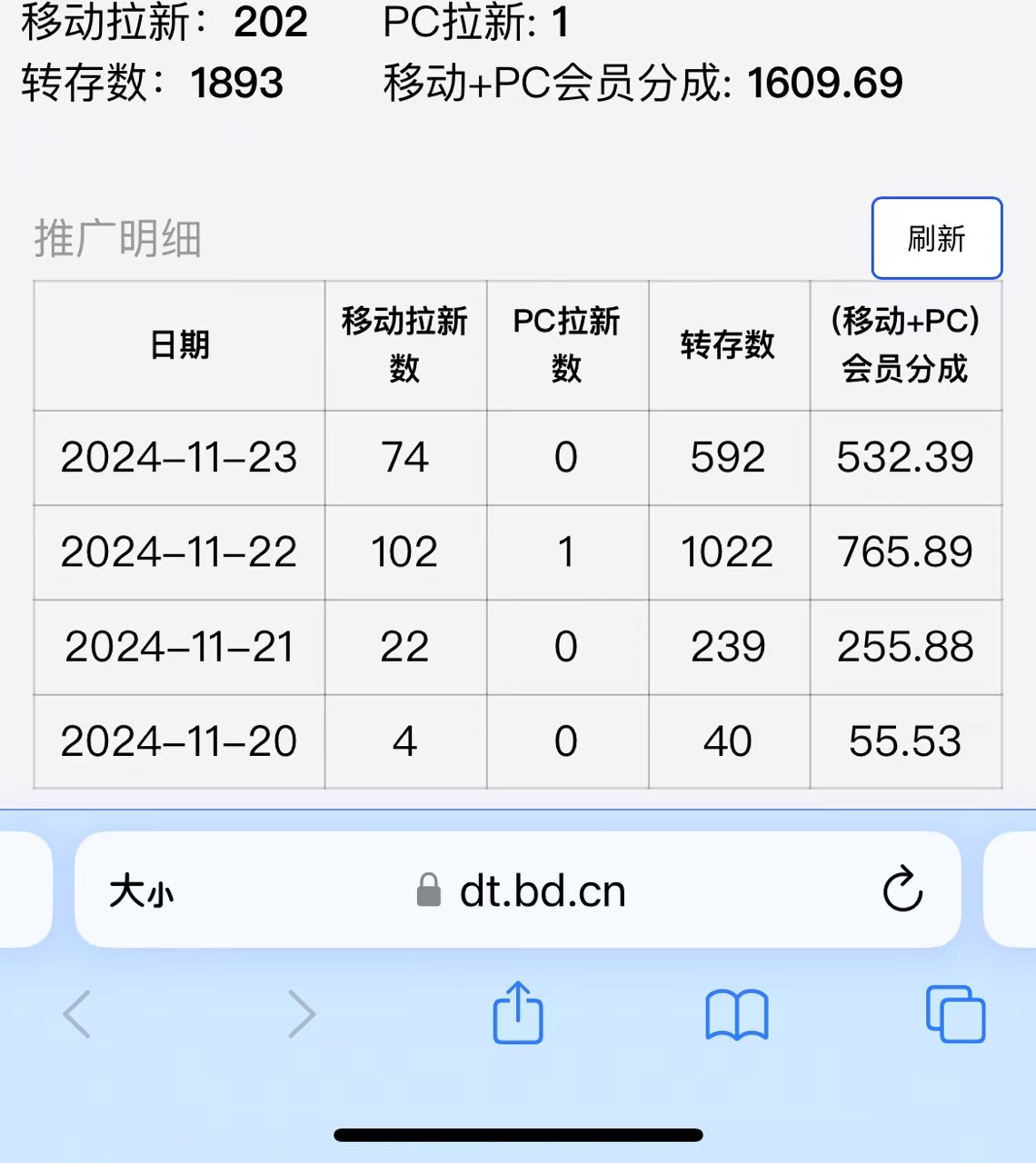 视频无脑搬运b站网盘拉新，单视频最高收益5k+【揭秘】-遨游资源库