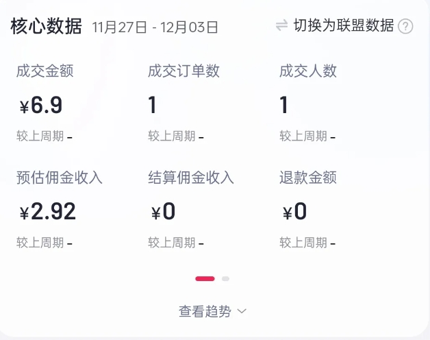 2024短视频好物带货项目，无需实拍，仅靠混剪实现纯视频带货-遨游资源库