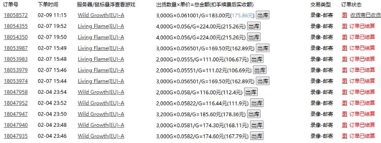 老款游戏全自动打金搬砖,单号一天收益2张左右,多号操作每天轻松日入多张【揭秘】-遨游资源库