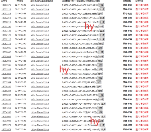 游戏全自动搬砖项目，单号每日收益2张，多号操作每天轻松日入多张【揭秘】-遨游资源库
