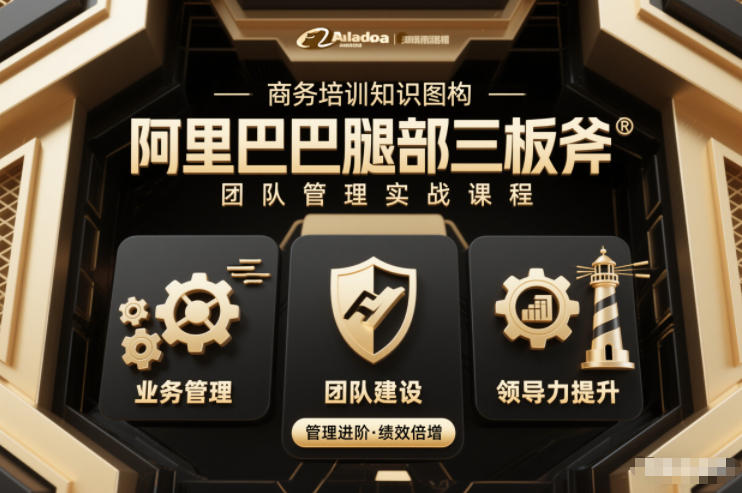 团队管理必学课程系列，阿里巴巴“腿部三板斧”-遨游资源库