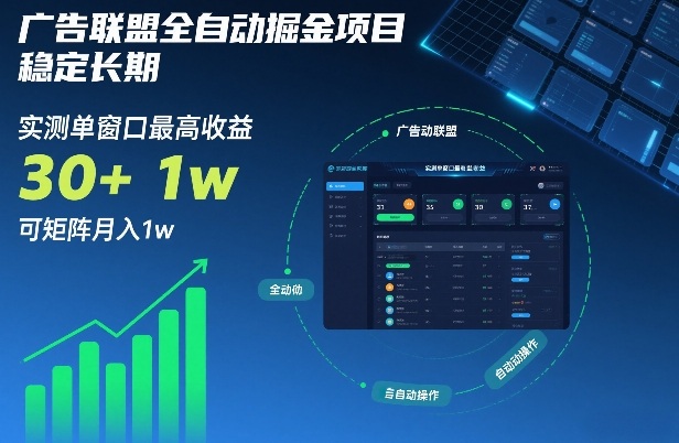 广告联盟全自动掘金项目，稳定长期，实测单窗口最高收益30+，可矩阵月入1w+【揭秘】-遨游资源库