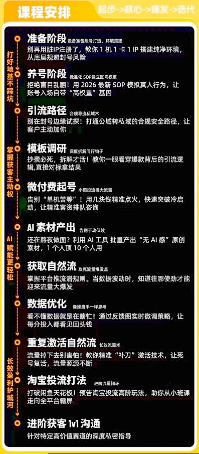 闲鱼矩阵获客，2026流量新密码，只要闲鱼还在，你的行业就有无限精准的客源-遨游资源库