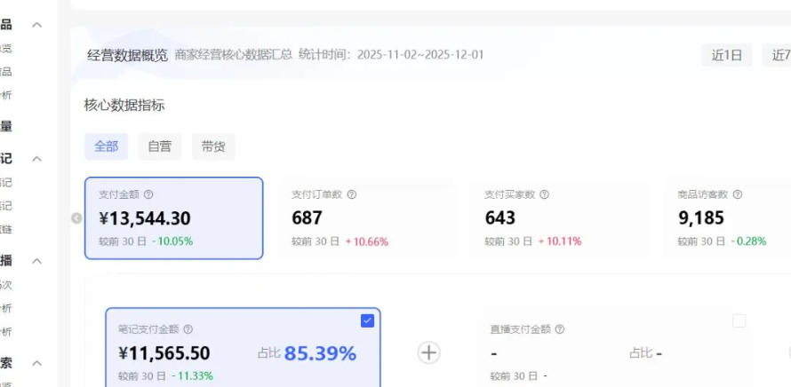 小红书虚拟矩阵：软件批量发笔记，单店100款，3个店同时操作（共71节）-遨游资源库