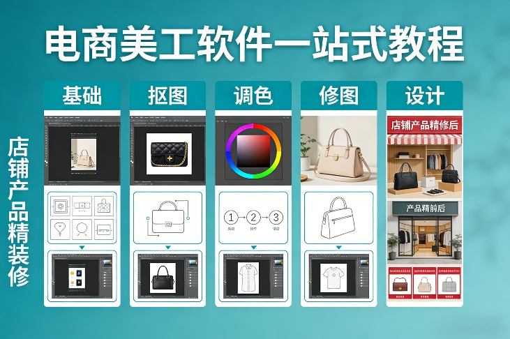电商美工软件一站式教程，基础/抠图/调色/修图/设计，店铺产品精装修-遨游资源库