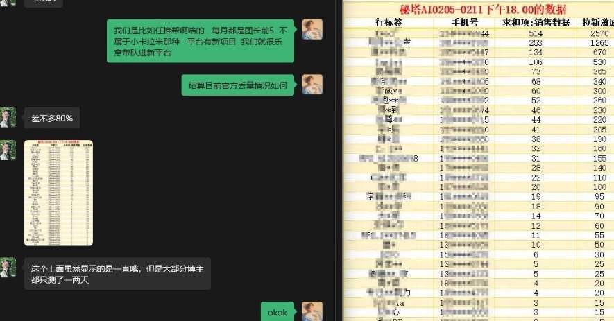 秘塔AI项目拆解_AI智能体配合网盘拉新项目双倍收割打法-遨游资源库
