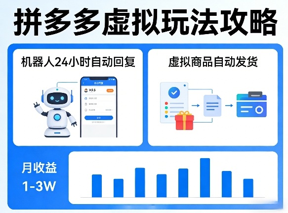 没人告诉你的拼多多虚拟玩法，机器人回复+发货，月搞1-3W【揭秘】-遨游资源库