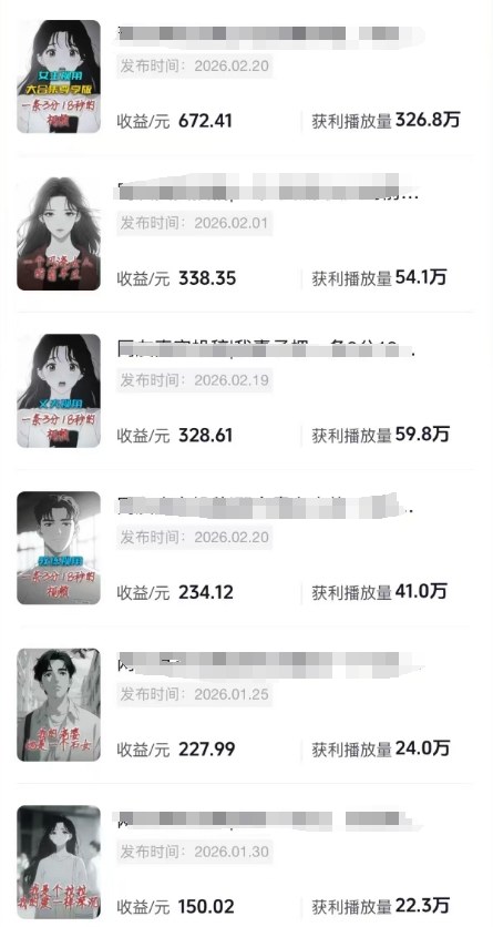 抖音某博主的AI情感故事第一人称解说视频教学，条条爆款，撸创作伙伴计划收益-遨游资源库