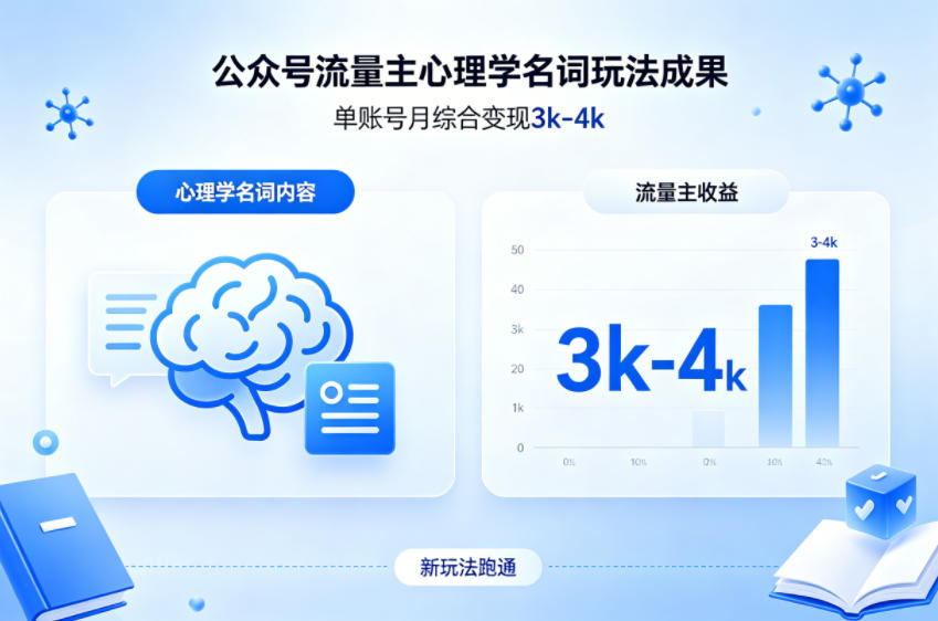 公众号流量主新跑通心理学名词玩法，单账号月综合变现3k-4k-遨游资源库