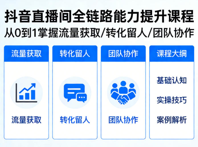 抖音直播间浓缩版视频课程，从0到1掌握直播间流量获取、转化留人、团队协作的全链路能力-遨游资源库