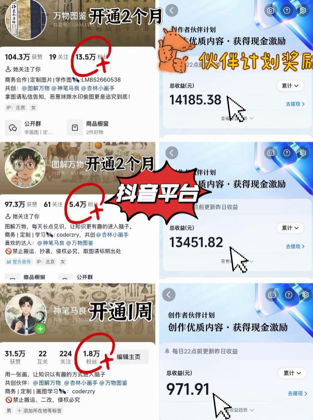 抖音17W粉丝博主亲授AI作图实战教学，0基础轻松学，可入创作者伙伴计划，接单收徒双增收-遨游资源库