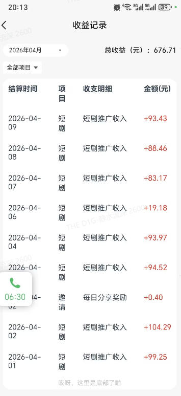 快手短剧看广告项目，没有复杂操作，一台设备每天能有80到300收益，设备多可放大-遨游资源库