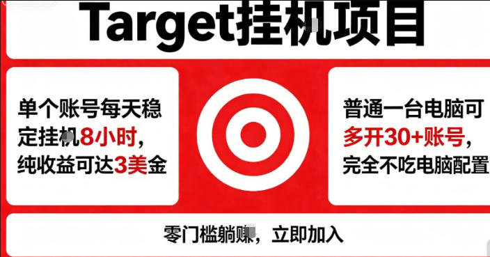海外平台Target商品浏览曝光，24小时运行无需人工值守，日收益100美刀+电脑可多开【揭秘】-遨游资源库