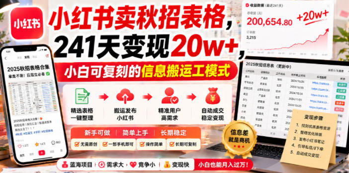小红书卖秋招表格，241天变现20w+，小白可复刻的信息搬运工模式-遨游资源库
