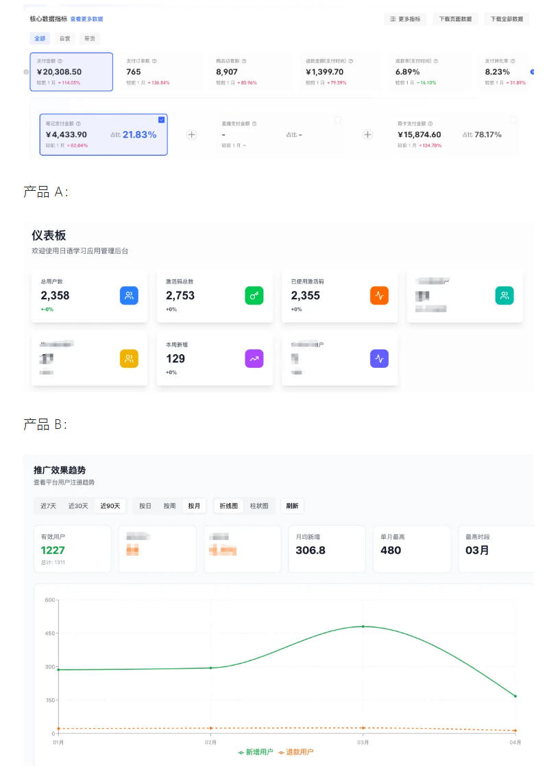 AI产品实战变现课，不用懂代码，30天做出一个能賺钱的小产品，打造个人长期AI副业资产-遨游资源库