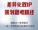差异化双IP策划思考路径,解决短视频流量+变现问题(精华笔记)-遨游资源库