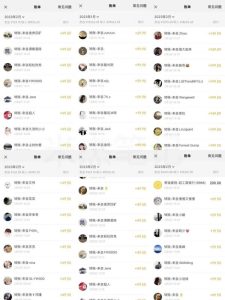 米杰虚拟电商训练营2.0，千万市场！虚拟电商重现江湖，项目玩法大公开【详细教程】-遨游资源库