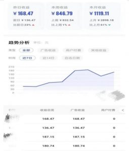 0投入，AI一键生成原创视频，撸视频号收益日入100+，小白无脑复制操作【项目拆解-遨游资源库