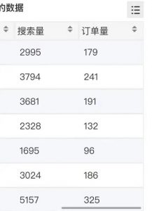 小说推文掘金,0成本,轻松月入5W,小白也能轻松掌握!(教程+授权渠道)【揭秘】-遨游资源库