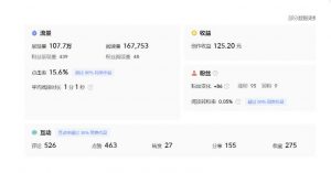 分享微头条AI写作小副业项目，用指令写出10W+爆款微头条，一条龙傻瓜式玩法分享给你-遨游资源库