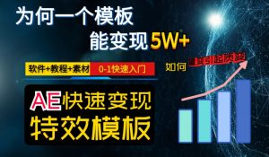 AE视频特效模板变现月入3-5W,0-1快速入门,软件+教程+素材-遨游资源库