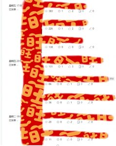 AI项目系列训练营（公众号流量主与今日头条篇）【揭秘】-遨游资源库