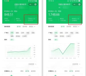 腾讯广告流量主项目，公众号图文玩法，月入过万-遨游资源库