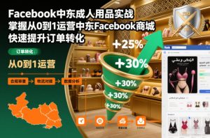 Facebook中东成人用品实战，掌握从0到1运营中东Facebook商城，快速提升订单转化-遨游资源库