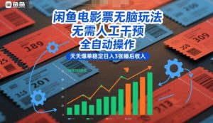 闲鱼电影票无脑玩法，无需人工干预，全自动操作，天天爆单稳定日入3张睡后收入【揭秘】-遨游资源库