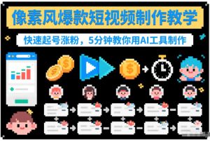 像素风爆款短视频制作教学，快速起号涨粉，5分钟教你用AI工具制作-遨游资源库
