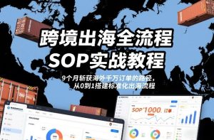 跨境出海全流程全盘托出SOP实战教程，9个月斩获海外千万订单的路径，从0到1搭建标准化出海流程-遨游资源库