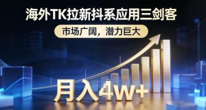 海外TK拉新抖系应用三剑客，市场广阔，潜力巨大，月入1w+-遨游资源库
