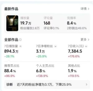 高级感日式情感短视频教学，可做伙伴分成精选，起号变现一步到位-遨游资源库