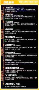 闲鱼矩阵获客，2026流量新密码，只要闲鱼还在，你的行业就有无限精准的客源-遨游资源库