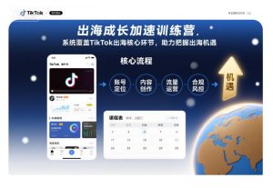 出海成长加速训练营，系统覆盖TikTok出海核心环节，助力把握出海机遇（更新）-遨游资源库