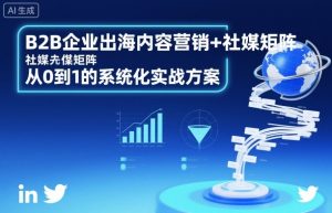 B2B企业出海内容营销+社媒矩阵,从0到1的系统化实战方案-遨游资源库