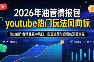 2026年油管情报包，youtube热门玩法风向标，助力创作者精准踩中风口，实现流量与变现的双重突破（更新）-遨游资源库