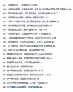 2026年油管情报包，youtube热门玩法风向标，助力创作者精准踩中风口，实现流量与变现的双重突破-遨游资源库