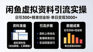 靠闲鱼虚拟资料引流,日引300+精准创业粉,单日变现3k+实操【揭秘】-遨游资源库