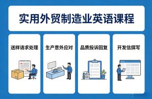 实用外贸制造业英语课程，教你专业处理送样请求、应对生产意外、回复品质投诉、撰写开发信等-遨游资源库